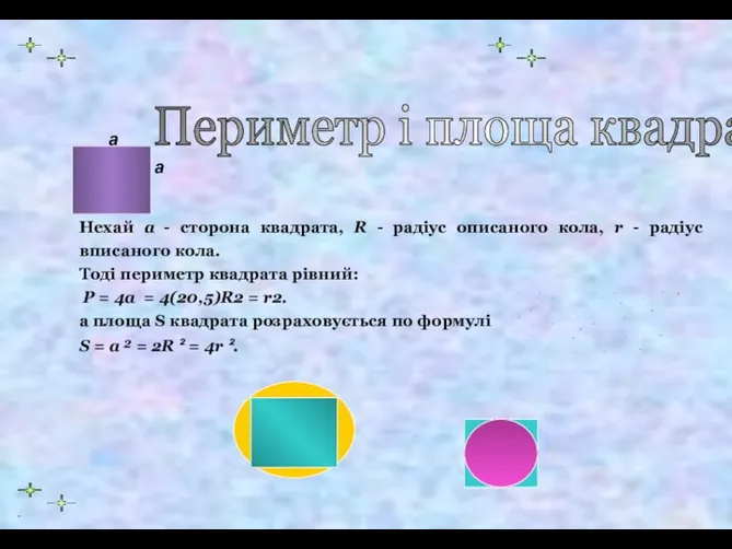 Нехай a - сторона квадрата, R - радіус описаного кола, r -