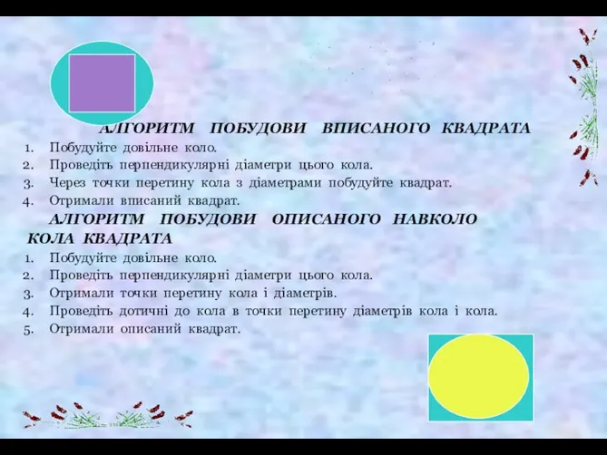 АЛГОРИТМ ПОБУДОВИ ВПИСАНОГО КВАДРАТА Побудуйте довільне коло. Проведіть перпендикулярні діаметри цього кола.