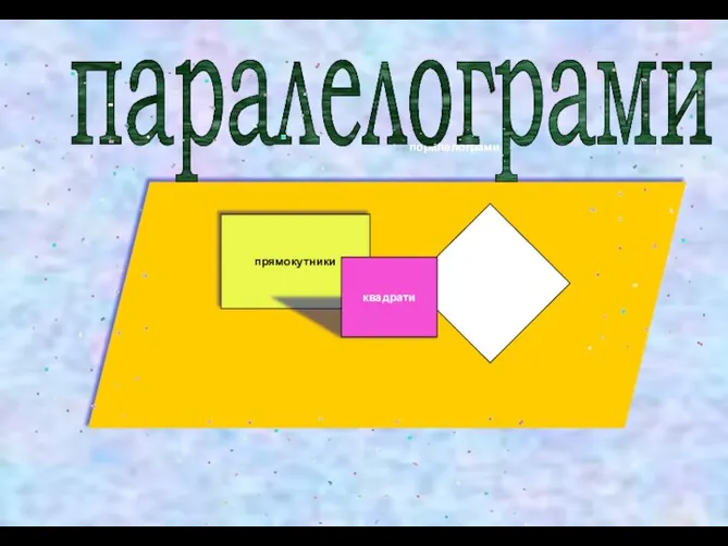 прямокутники ромби квадрати поралелограми паралелограми