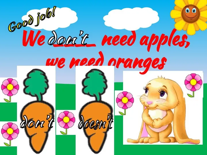 We ____ need apples, we need oranges don’t doesn’t don’t Good job!