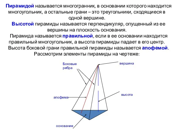 Понятие пирамиды и ее основные элементы Пирамидой называется многогранник, в основании которого