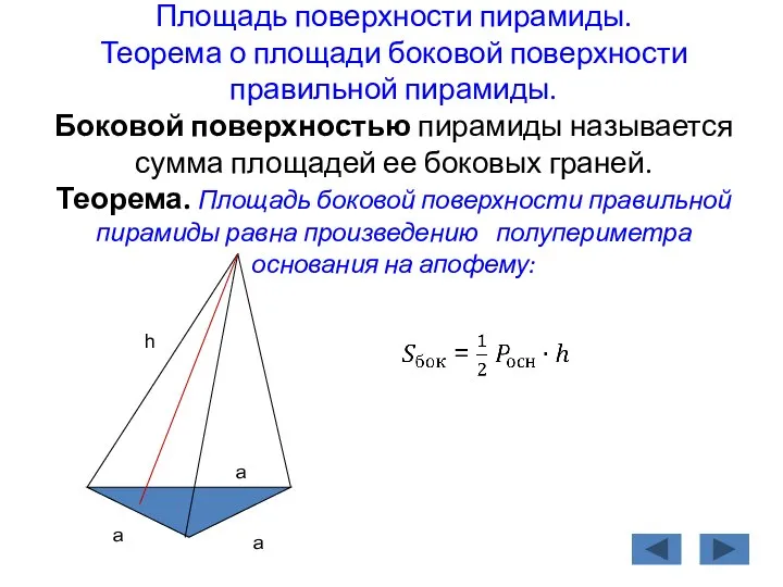 Площадь поверхности пирамиды. Теорема о площади боковой поверхности правильной пирамиды. Боковой поверхностью