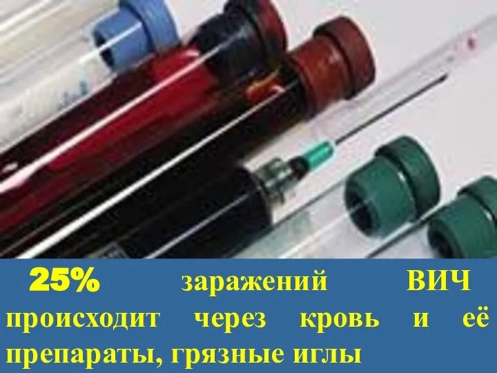 25% заражений ВИЧ происходит через кровь и её препараты, грязные иглы