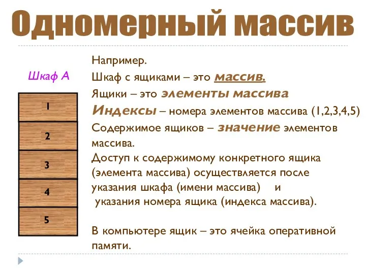 Например. Шкаф с ящиками – это массив. Ящики – это элементы массива