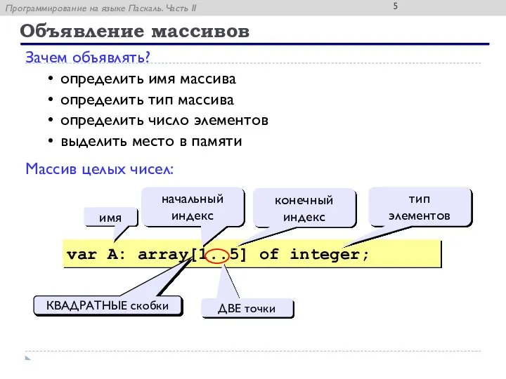 Объявление массивов Зачем объявлять? определить имя массива определить тип массива определить число