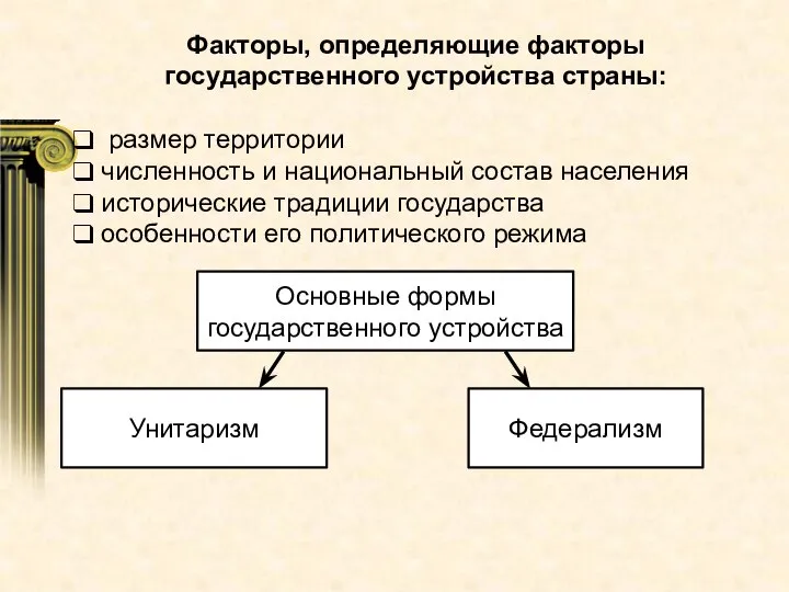 Факторы, определяющие факторы государственного устройства страны: размер территории численность и национальный состав