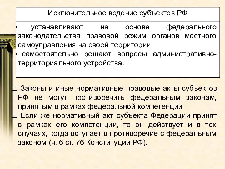 Законы и иные нормативные правовые акты субъектов РФ не могут противоречить федеральным