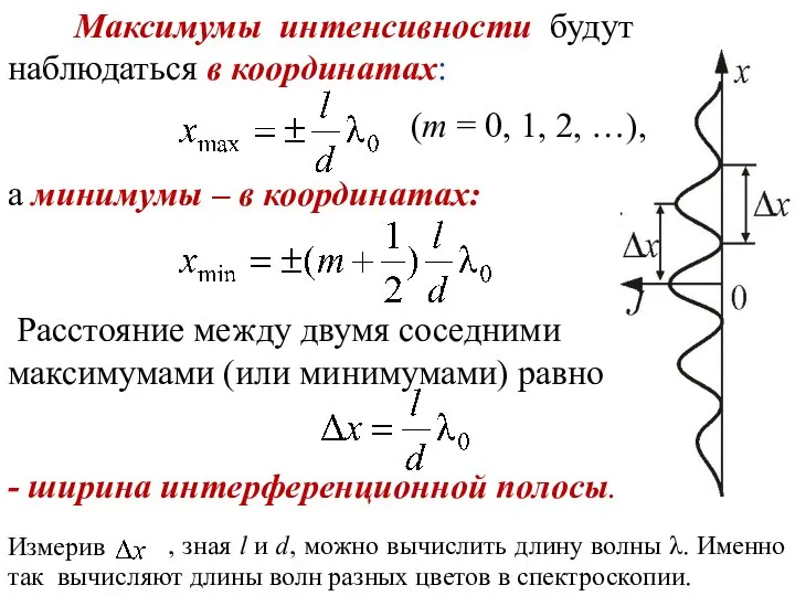 Расстояние между двумя соседними максимумами (или минимумами) равно Максимумы интенсивности будут наблюдаться