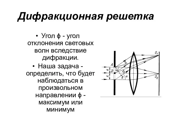 Дифракционная решетка Угол ϕ - угол отклонения световых волн вследствие дифракции. Наша