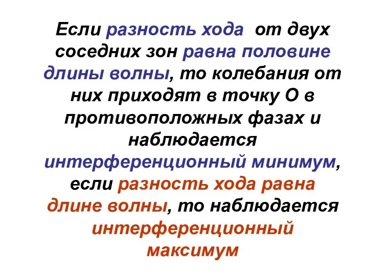 Если разность хода от двух соседних зон равна половине длины волны, то