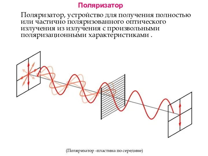 Поляризатор, устройство для получения полностью или частично поляризованного оптического излучения из излучения