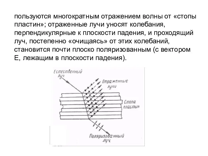 пользуются многократным отражением волны от «стопы пластин»; отраженные лучи уносят колебания, перпендикулярные