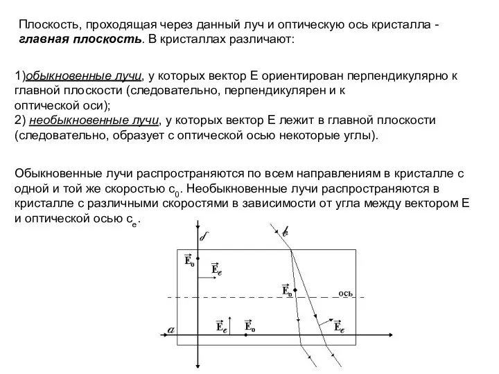 Плоскость, проходящая через данный луч и оптическую ось кристалла - главная плоскость.