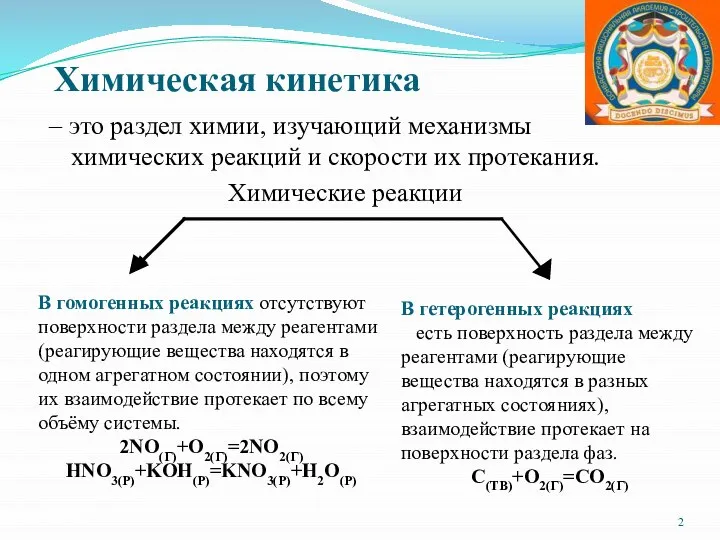 Химическая кинетика – это раздел химии, изучающий механизмы химических реакций и скорости