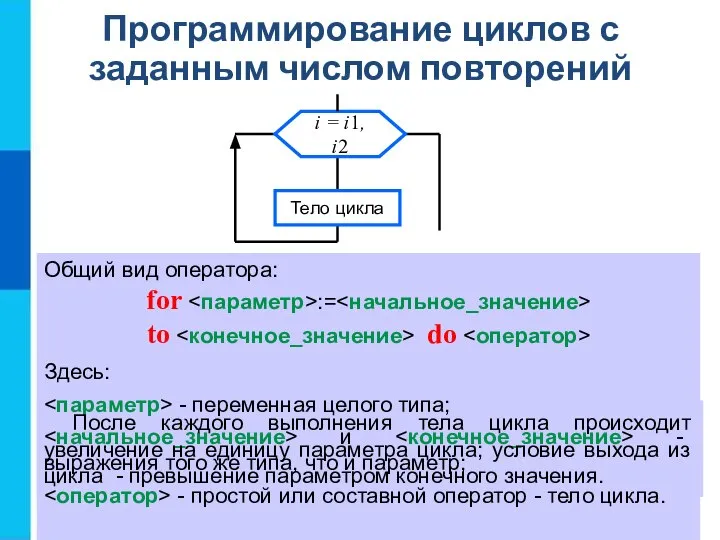 Программирование циклов с заданным числом повторений Общий вид оператора: for := to