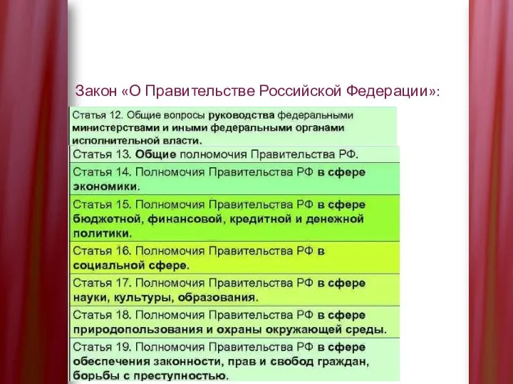Закон «О Правительстве Российской Федерации»:
