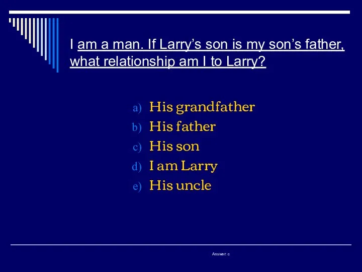 I am a man. If Larry’s son is my son’s father, what