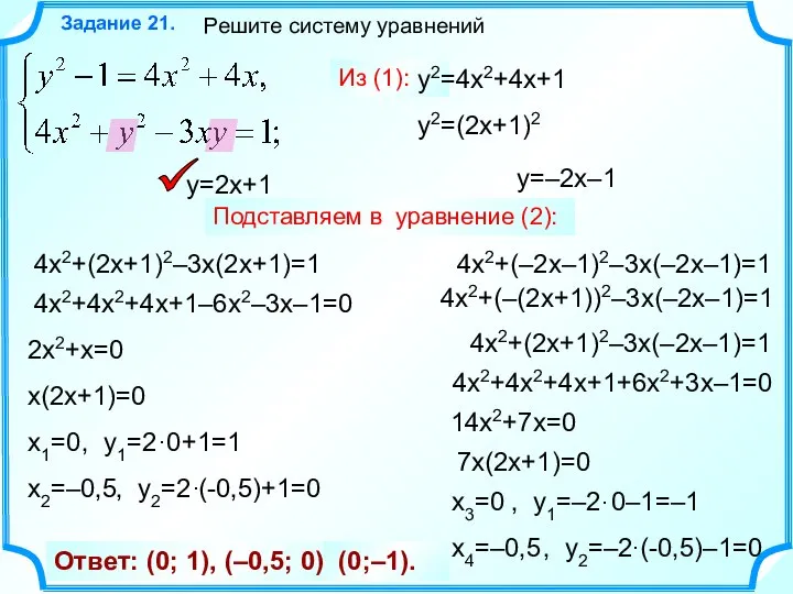 Решите систему уравнений Задание 21. Ответ: (0; 1), (–0,5; 0), Из (1):