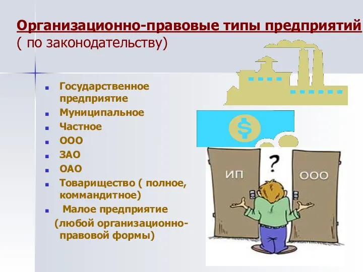 Организационно-правовые типы предприятий ( по законодательству) Государственное предприятие Муниципальное Частное ООО ЗАО