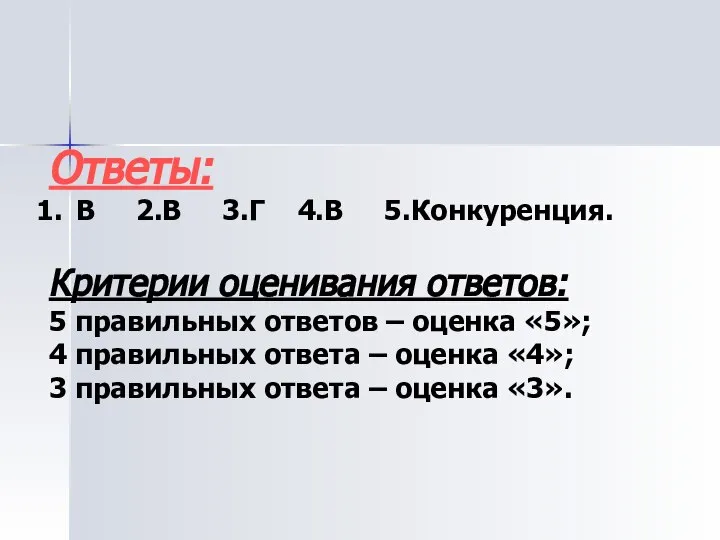 Ответы: В 2.В 3.Г 4.В 5.Конкуренция. Критерии оценивания ответов: 5 правильных ответов