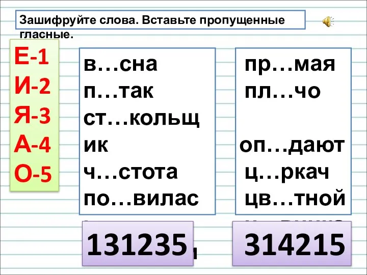 Зашифруйте слова. Вставьте пропущенные гласные. в…сна п…так ст…кольщик ч…стота по…вилась р…дители пр…мая