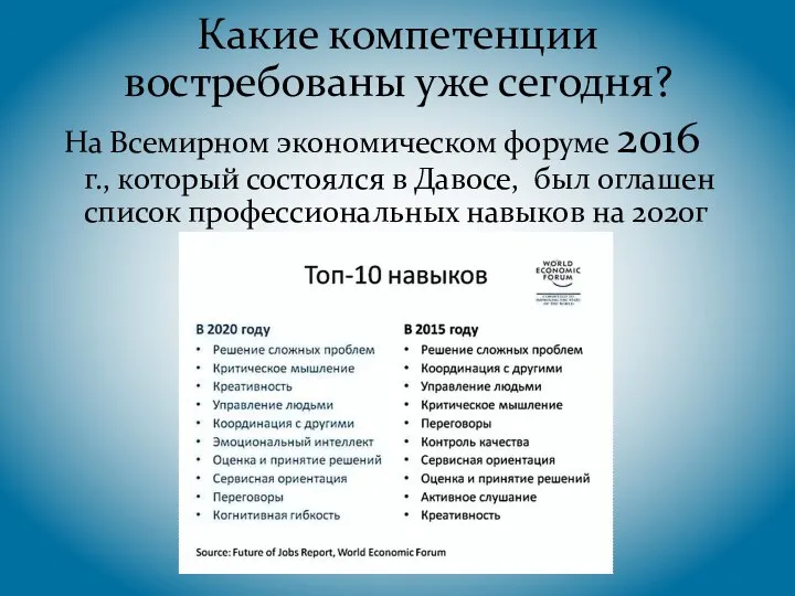 Какие компетенции востребованы уже сегодня? На Всемирном экономическом форуме 2016 г., который