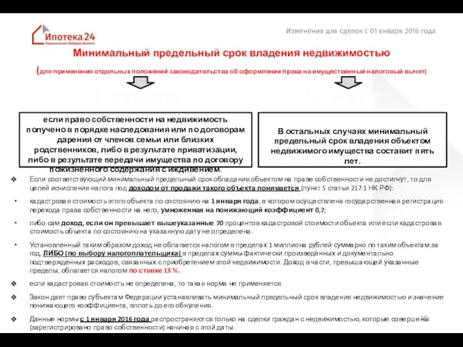 Изменения для сделок с 01 января 2016 года Минимальный предельный срок владения