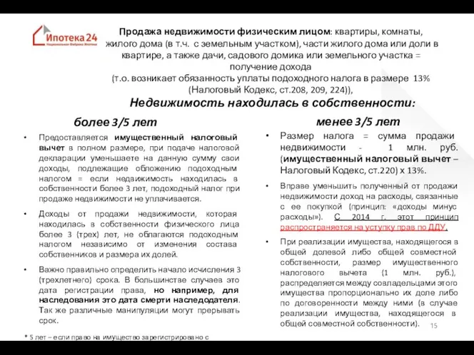 Продажа недвижимости физическим лицом: квартиры, комнаты, жилого дома (в т.ч. с земельным