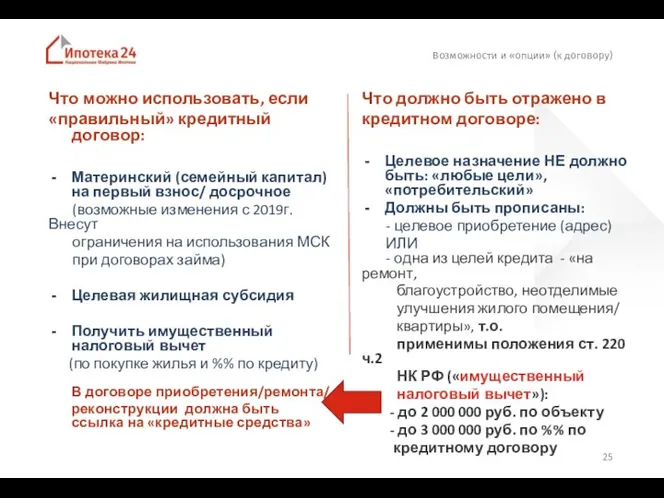 Возможности и «опции» (к договору) Что можно использовать, если «правильный» кредитный договор: