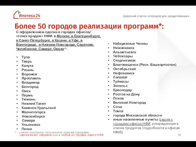 Широкий список «городов для кредитования» Более 50 городов реализации программ*: С оформлением