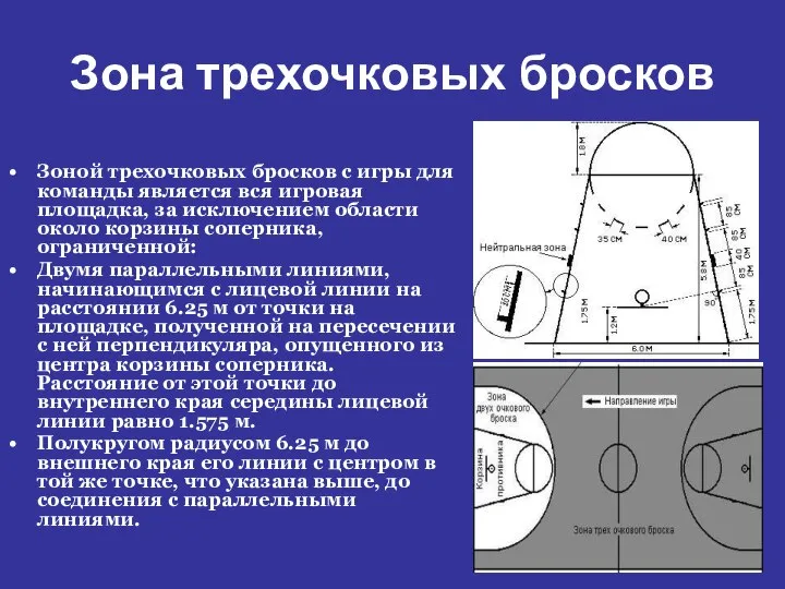 Зона трехочковых бросков Зоной трехочковых бросков с игры для команды является вся