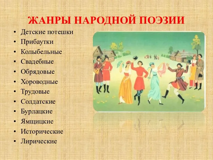 ЖАНРЫ НАРОДНОЙ ПОЭЗИИ Детские потешки Прибаутки Колыбельные Свадебные Обрядовые Хороводные Трудовые Солдатские Бурлацкие Ямщицкие Исторические Лирические