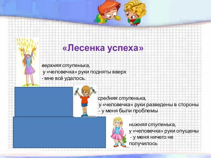 «Лесенка успеха» верхняя ступенька, у «человечка» руки подняты вверх - мне всё