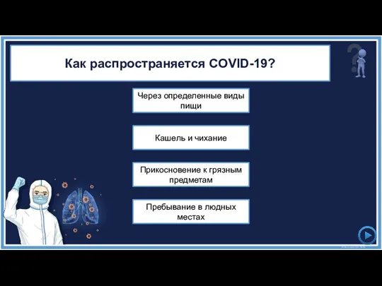 Через определенные виды пищи Кашель и чихание Пребывание в людных местах Как