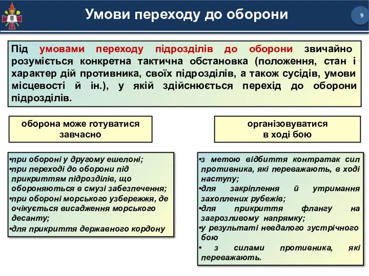 оборона може готуватися завчасно організовуватися в ході бою з метою відбиття контратак