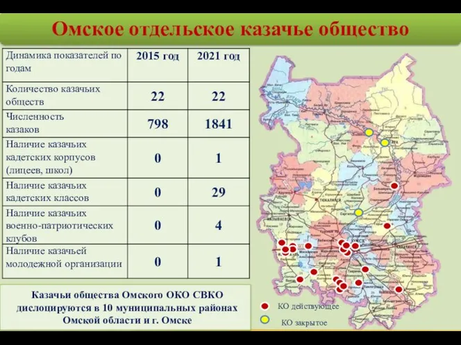 Омское отдельское казачье общество Казачьи общества Омского ОКО СВКО дислоцируются в 10