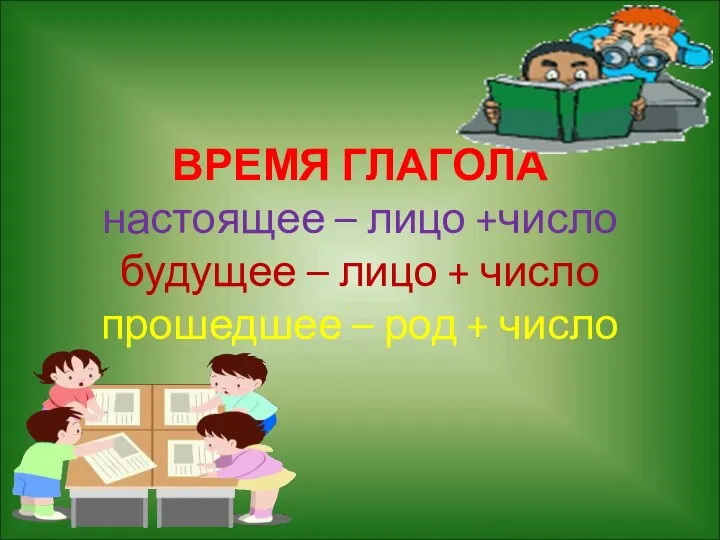 ВРЕМЯ ГЛАГОЛА настоящее – лицо +число будущее – лицо + число прошедшее – род + число