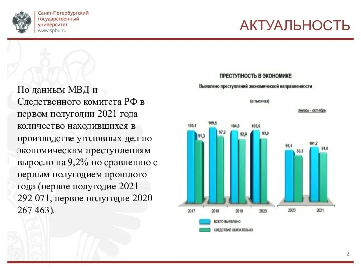 АКТУАЛЬНОСТЬ По данным МВД и Следственного комитета РФ в первом полугодии 2021