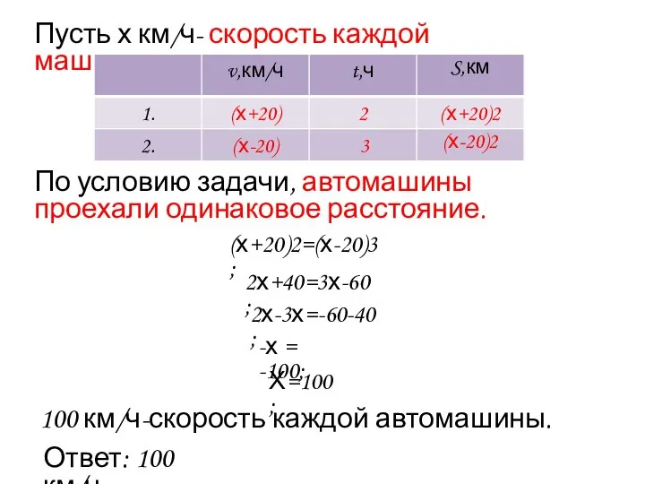 Пусть х км/ч- скорость каждой машины. По условию задачи, автомашины проехали одинаковое