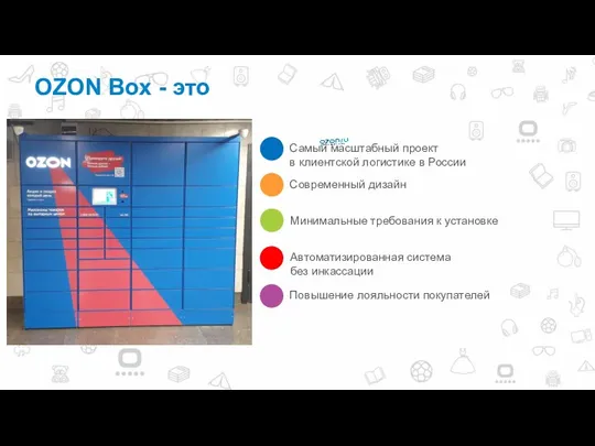 OZON Box - это Минимальные требования к установке Современный дизайн Самый масштабный