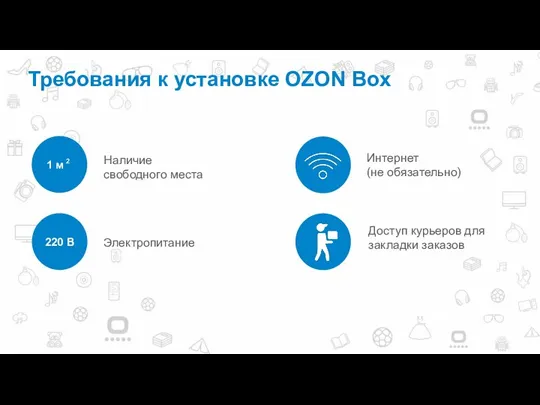 Требования к установке OZON Box 1 м Наличие свободного места 220 В