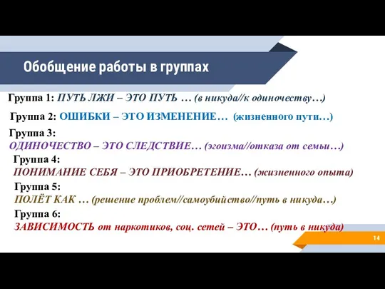 Обобщение работы в группах Группа 1: ПУТЬ ЛЖИ – ЭТО ПУТЬ …