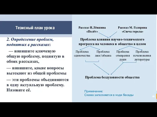 2. Определение проблем, поднятых в рассказах: — напишите ключевую общую проблему, поднятую