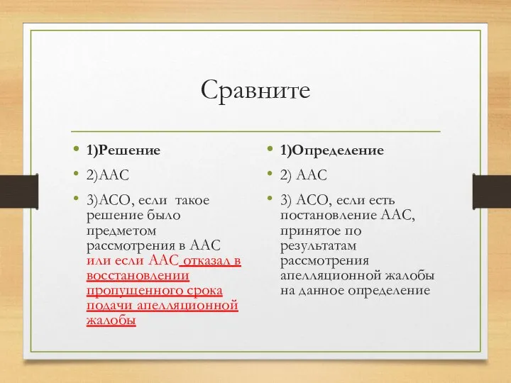 Сравните 1)Решение 2)ААС 3)АСО, если такое решение было предметом рассмотрения в ААС