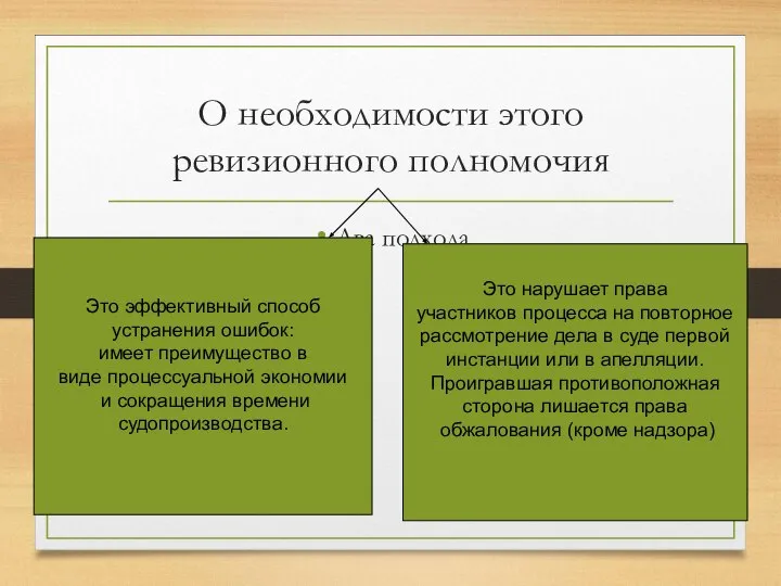 О необходимости этого ревизионного полномочия Два подхода Это эффективный способ устранения ошибок: