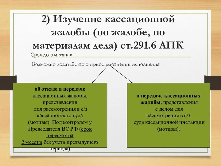 2) Изучение кассационной жалобы (по жалобе, по материалам дела) ст.291.6 АПК Срок