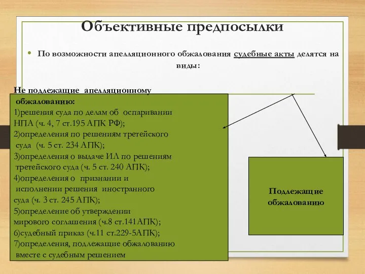 Объективные предпосылки По возможности апелляционного обжалования судебные акты делятся на виды: Не