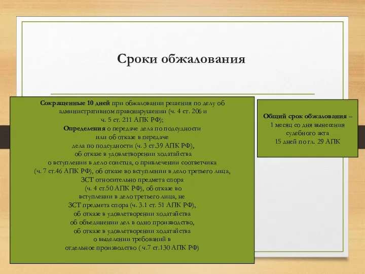 Сроки обжалования Сроки обжалования Сокращенные 10 дней при обжаловании решения по делу