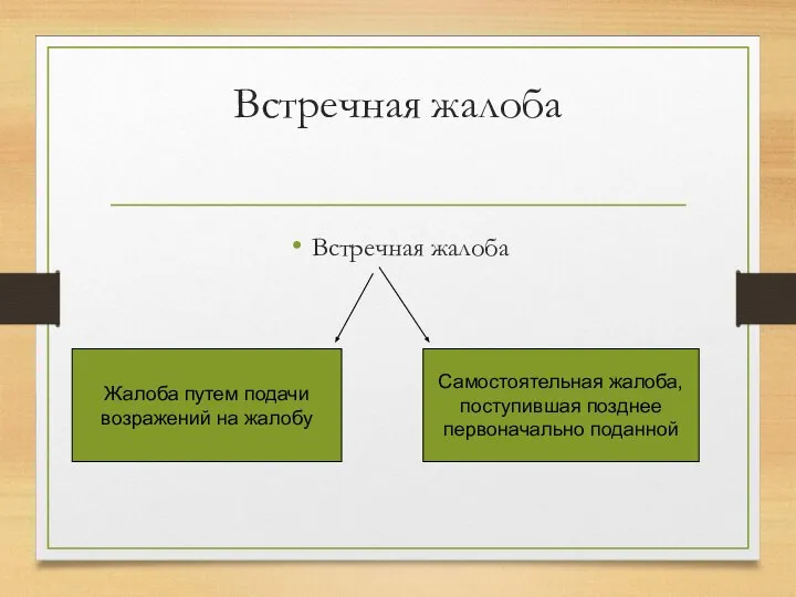 Встречная жалоба Встречная жалоба Жалоба путем подачи возражений на жалобу Самостоятельная жалоба, поступившая позднее первоначально поданной