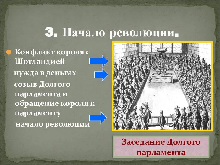 3. Начало революции. Конфликт короля с Шотландией нужда в деньгах созыв Долгого